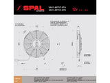 Spal Ventilator 284/255mm Blazend, VA11-AP7/C-57S, (30100320A)
